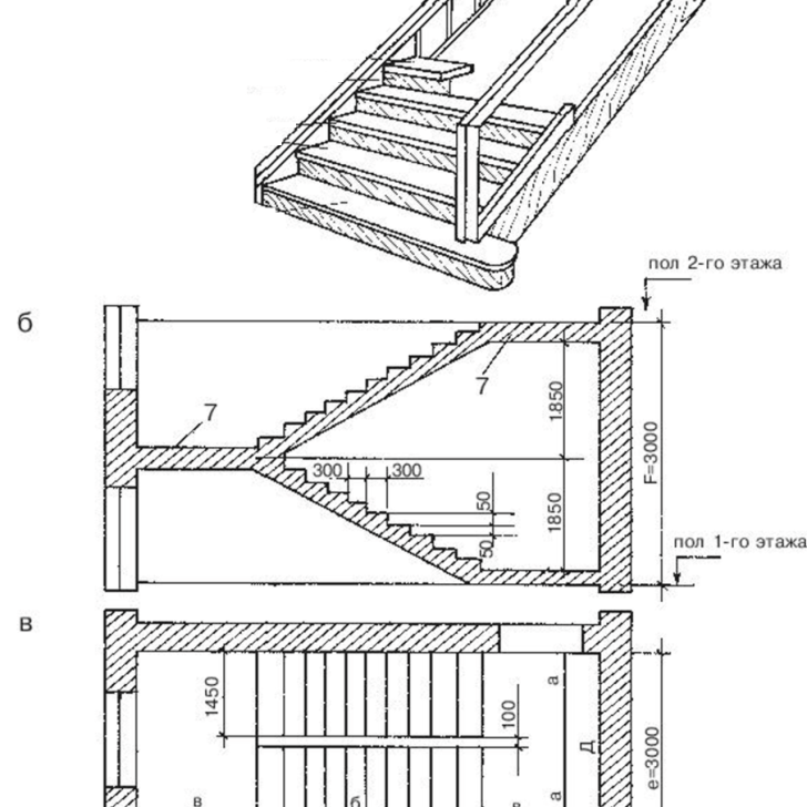 Профиль лестницы чертеж Лестница чертеж план - Трехмаршевая Лестница План.