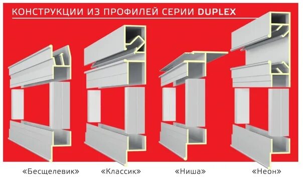 Профиль нова фото New profiles from #Прозет of the Duplex series have arrived at the warehouse and