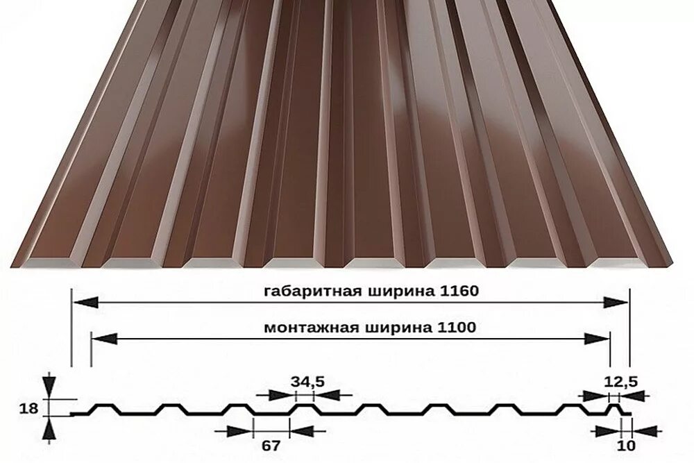 Профиль с 20 фото Профилированный лист окрашенный Производство Завода Termopan - TermoPan