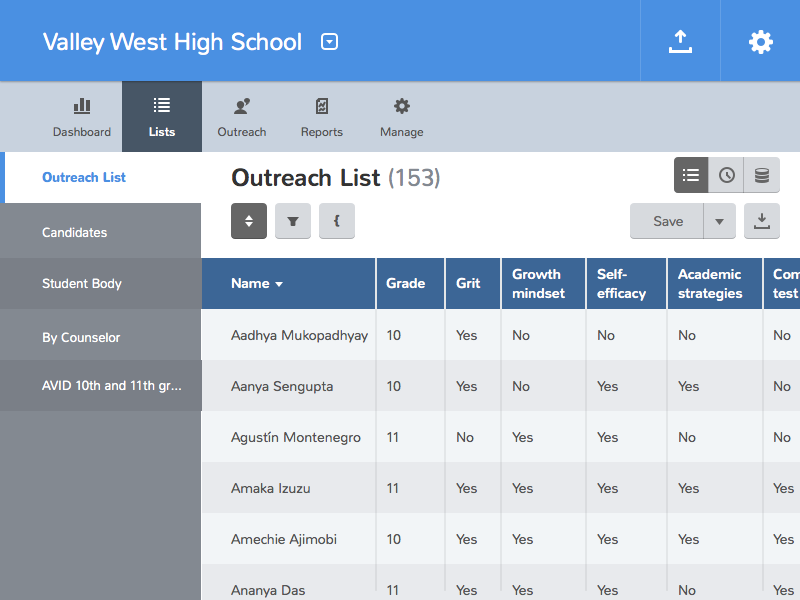 Профиль школа фото School Profile West high school, School, Body name