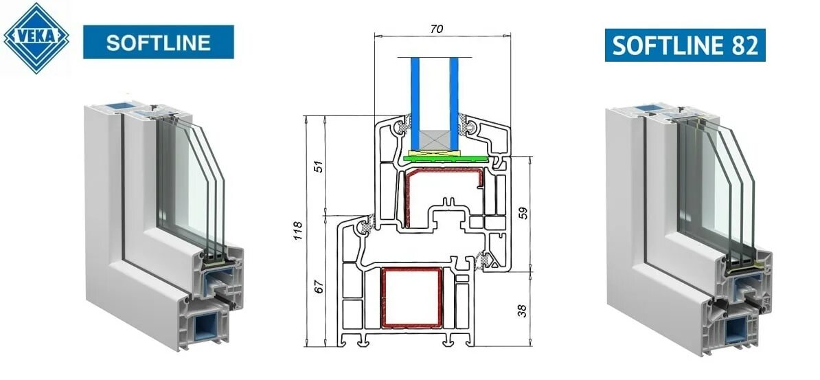 Профиль века фото Купить пластиковые окна из профиля Veka Softline 70 в Москве с установкой под кл