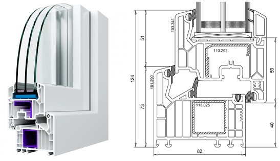 Профиль веко фото Окна Veka Softline 82 в Санкт-Петербурге * заказать по выгодной цене в СПб Клима