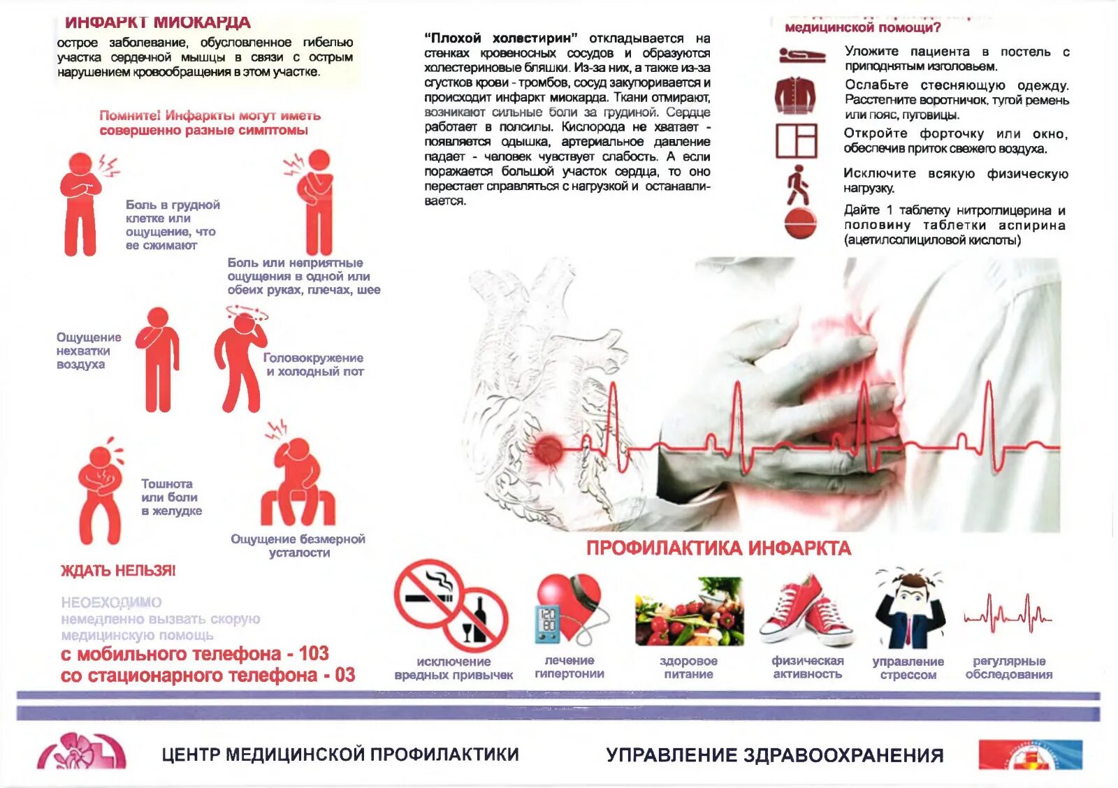 Профилактика ишемической болезни сердца фото ПРОФИЛАКТИКА СЕРДЕЧНО-СОСУДИСТЫХ ЗАБОЛЕВАНИЙ - Администрация Первомайского муниц