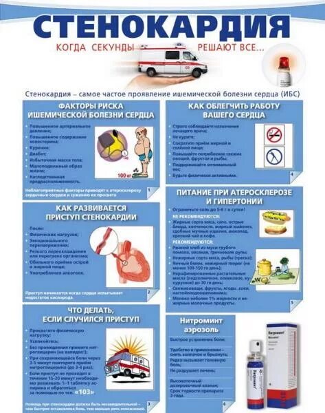 Профилактика ишемической болезни сердца фото Здоровый образ жизни и здоровье! - Государственное бюджетное учреждение Ростовск