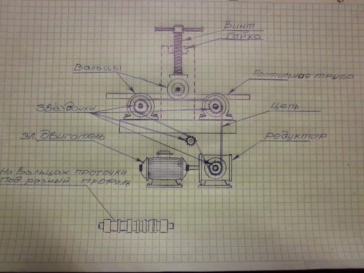 Профилегиб своими руками чертежи Imagen relacionada Чертежи, Картинки