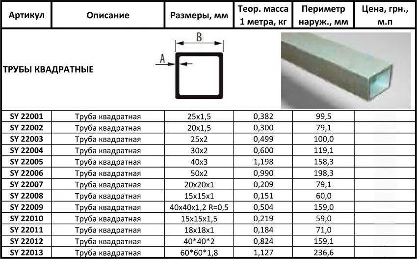 Профильная труба фото размеры Чертеж труба 60х60х3