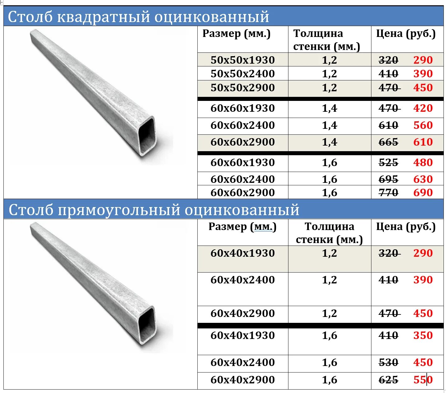 Профильная труба фото размеры Размеры профильных труб прямоугольного сечения - CormanStroy.ru