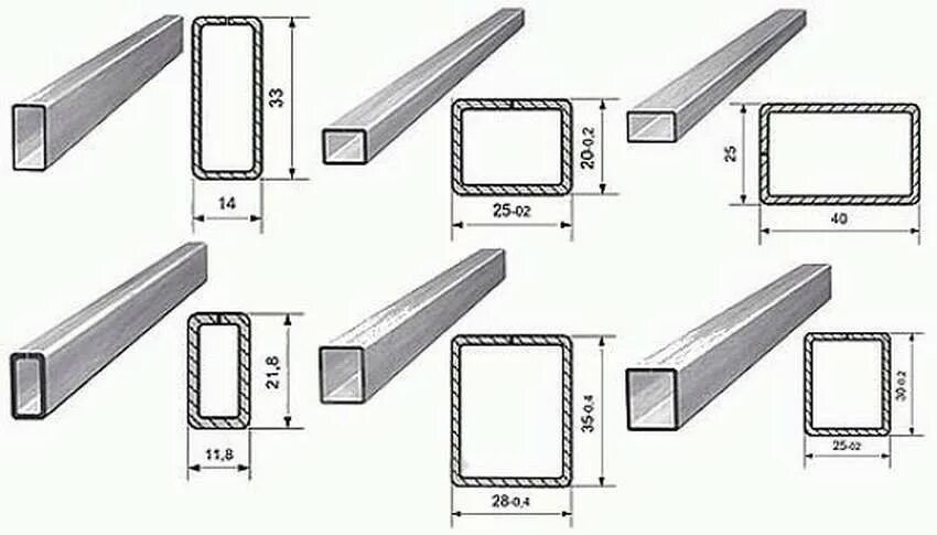 Профильная труба фото размеры Как выбрать профильную трубу - Все про профильные трубы