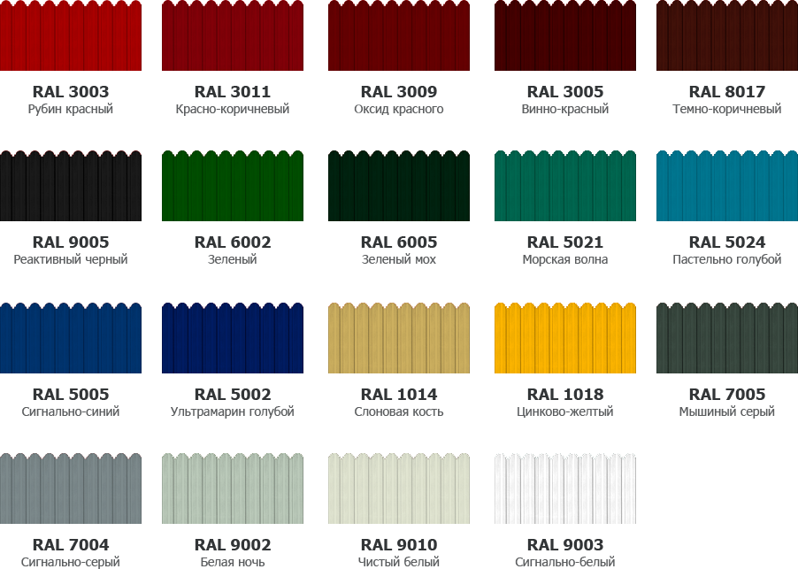 Профлист для крыши цвета фото и название ЗАБОР ИЗ ПРОФНАСТИЛА купить по цене от 830 руб\м в Екатеринбурге