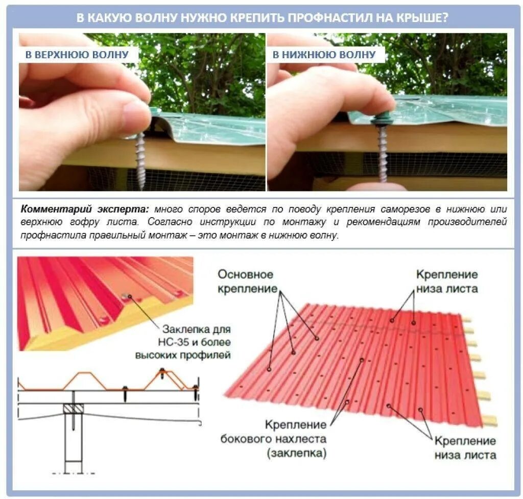Профнастил установка своими руками Как правильно крепить профлист на крыше HeatProf.ru