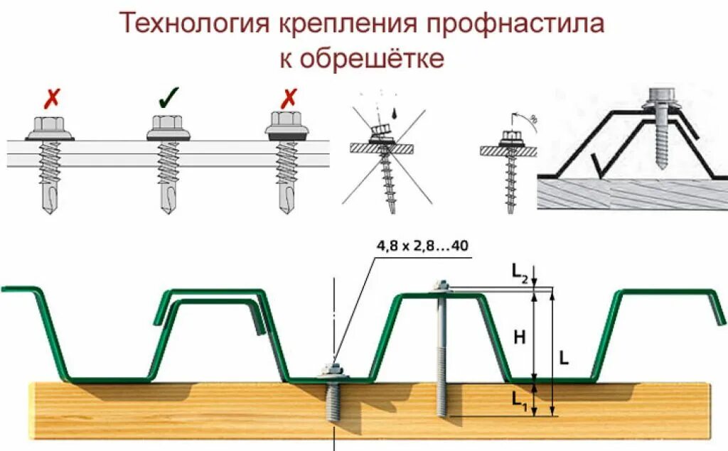 Профнастил установка своими руками видео Как крепить профлист на забор: подбор метизов, схема монтажа