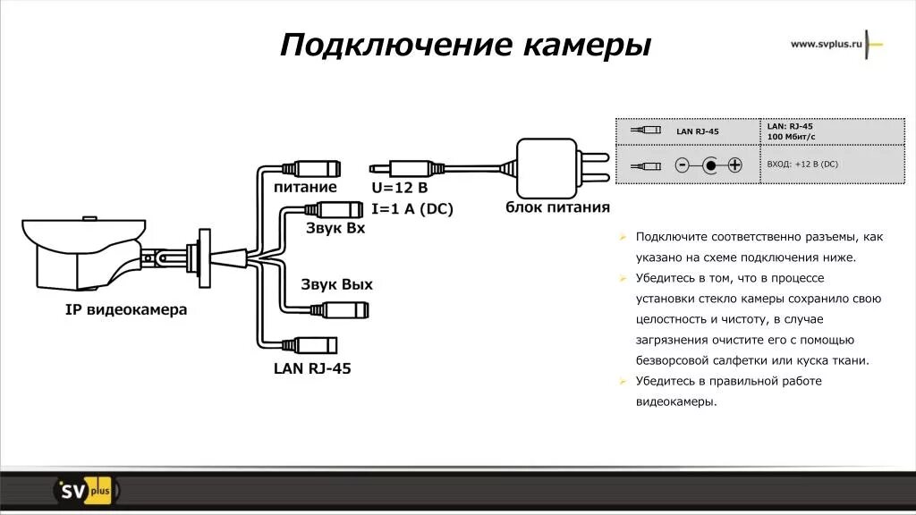 Прога для подключения камеры Видеокамера подключение питания: найдено 82 изображений