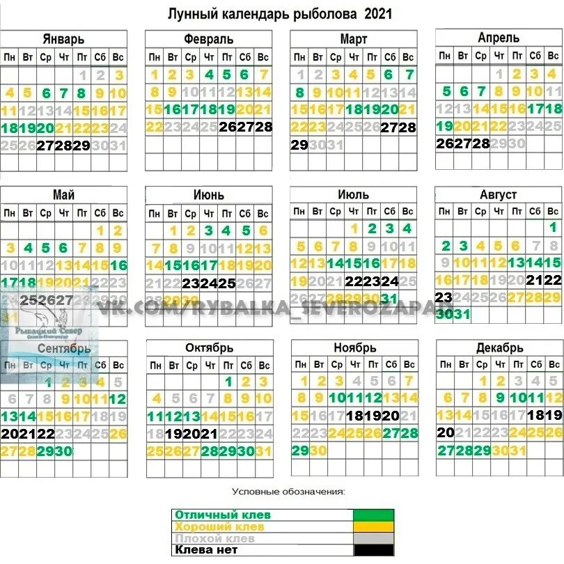 Прогноз клева по лунному календарю Картинки РЫБАЛКА ЗАВТРА ПРОГНОЗ КЛЕВА