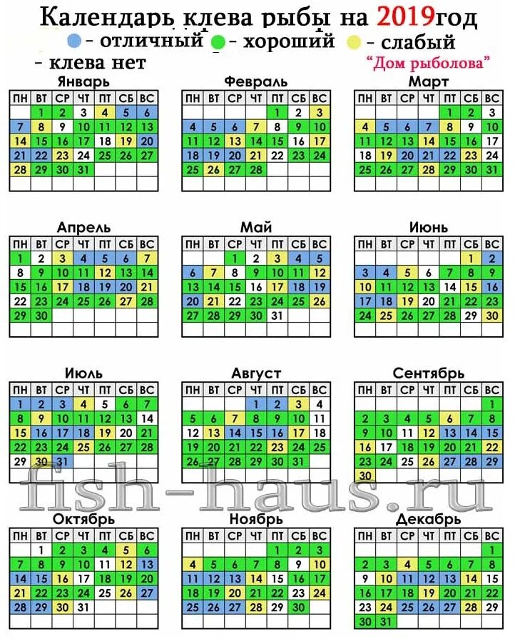 Прогноз клева по лунному календарю Рыболовный календарь на март 2024 года