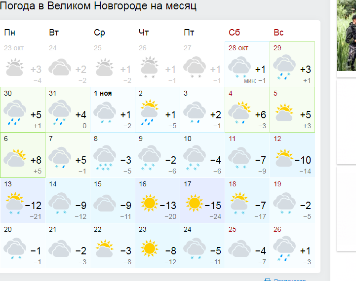 Прогноз погоды великий новгород с фото Погода в новг