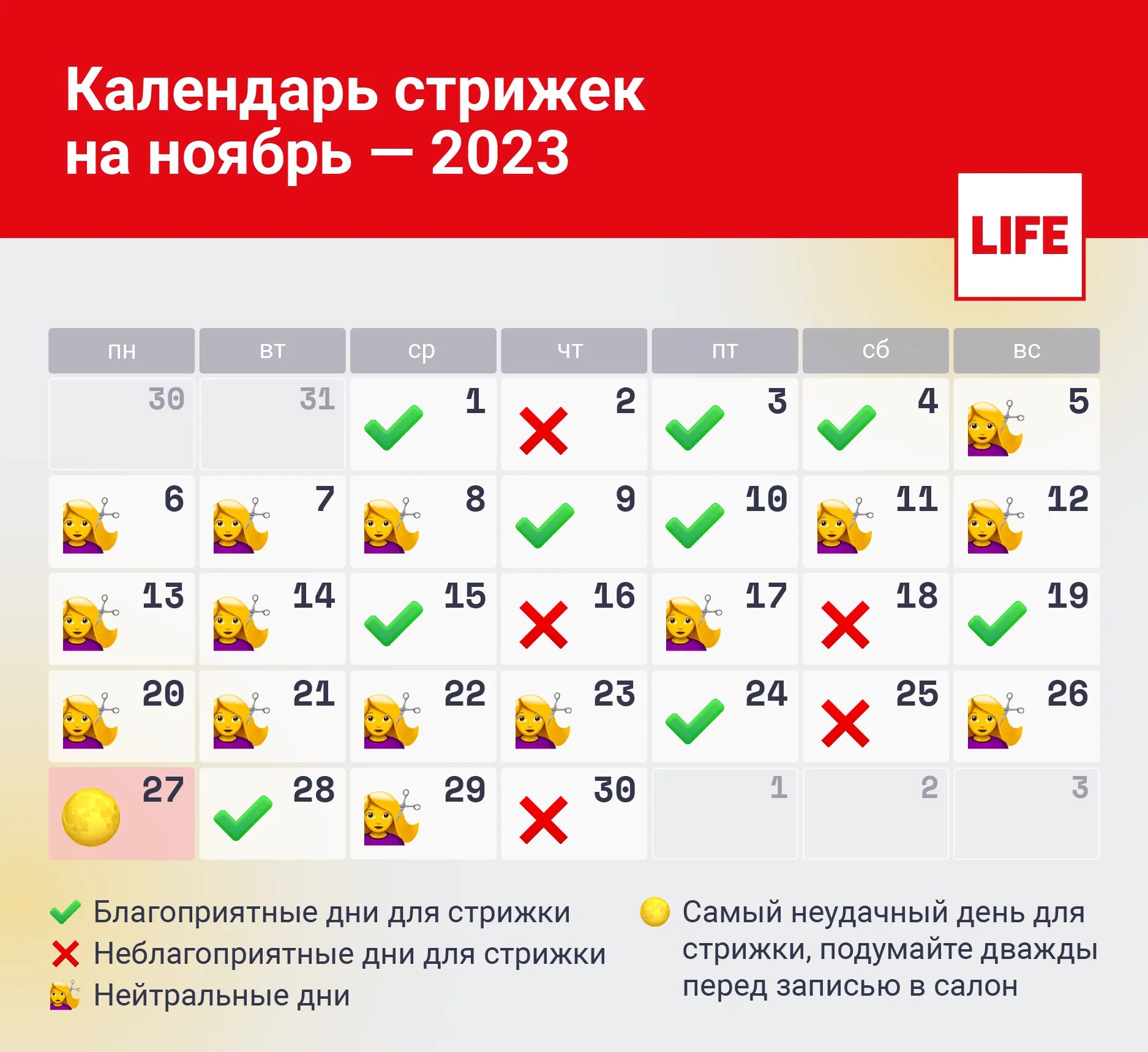 Прогноз стрижек на октябрь 2024 Лунный календарь на ноябрь 2023: благоприятные дни и лучшие дни для стрижки