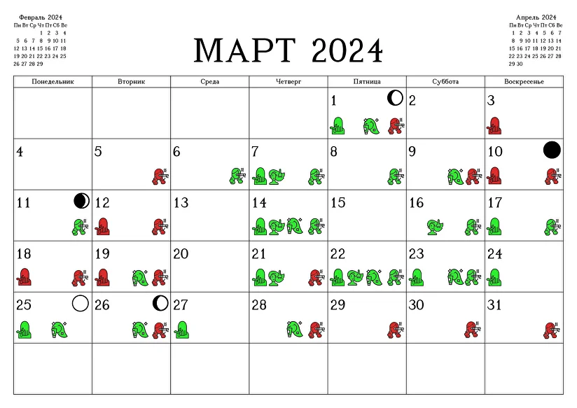 Прогноз стрижек на октябрь 2024 Календарь стрижки волос на июнь 2024 года