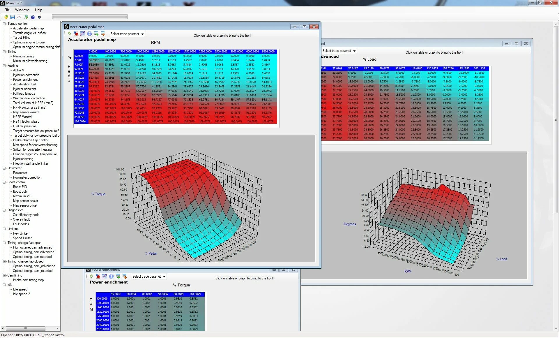 Программа для чип тюнинга автомобилей junior Eurodyne Maestro Tuning Suite Performance Software - UroTuning