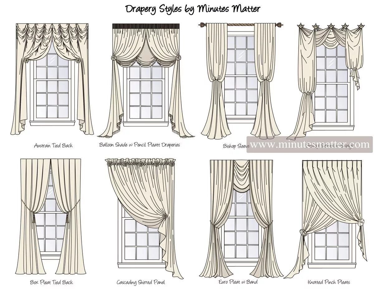 Программа для дизайна штор в интерьере Drapery styles, Drapery designs, Curtains living room