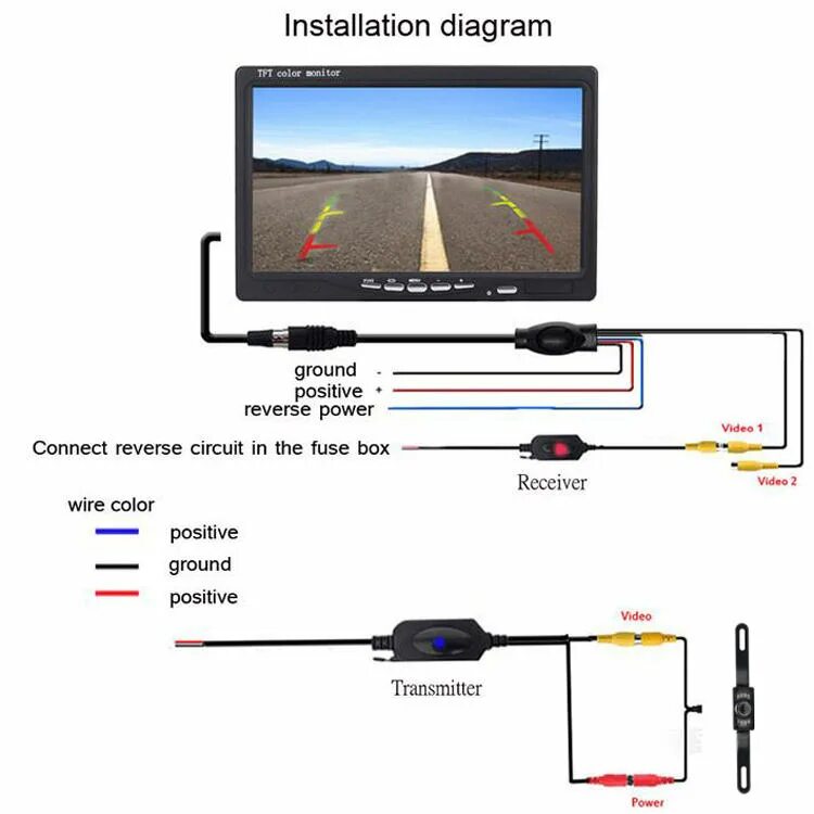 Программа для ноутбука для подключения камеры Car Rear View Lcd Monitor China Trade,Buy China Direct From Car Rear View Lcd Mo