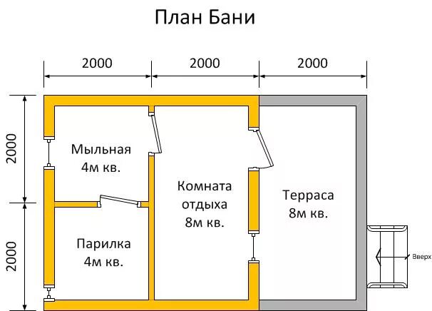 Программа для планировки бани Проект бани из бруса Лариса 6х4 с террасой