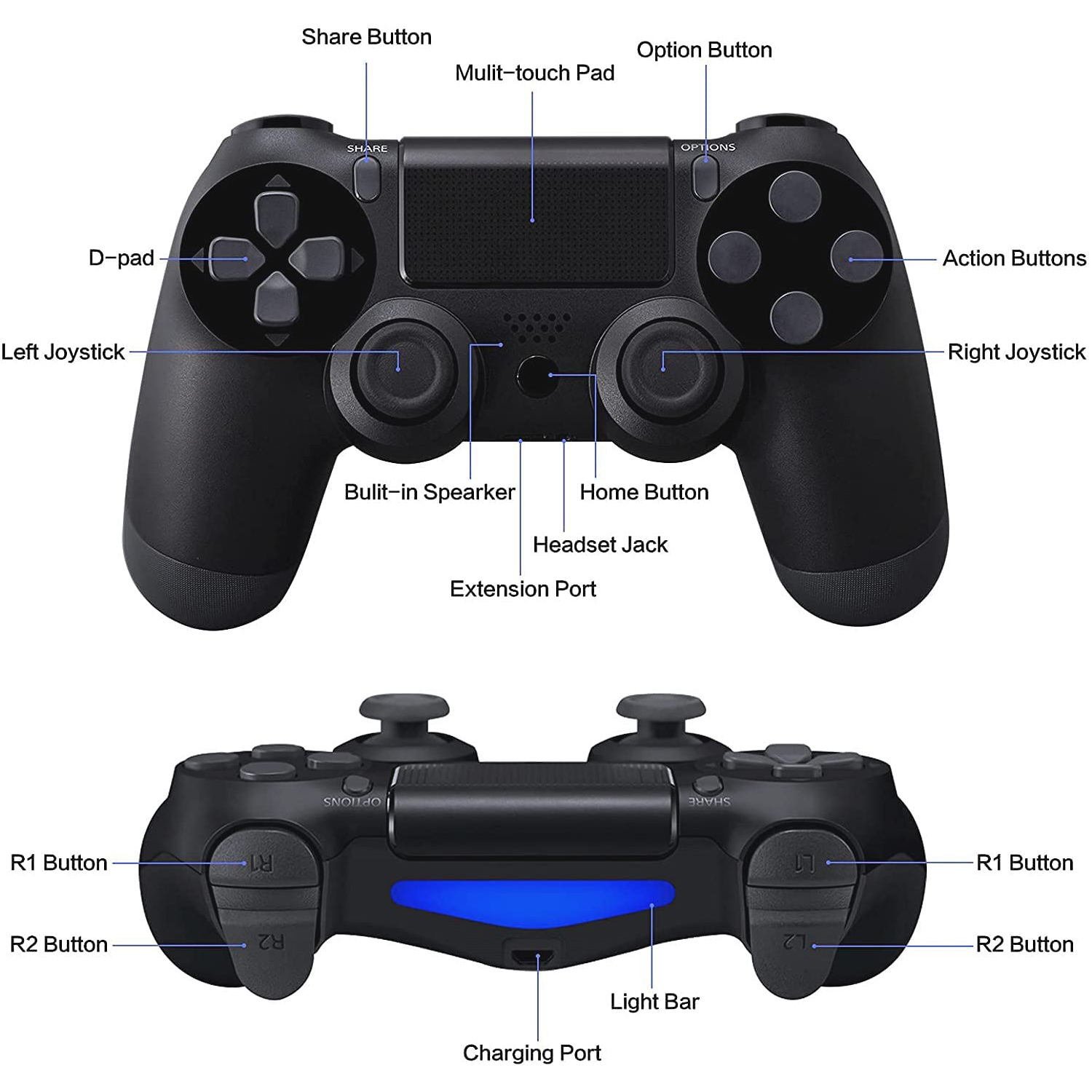 Программа для подключения дуалшок 4 Sony DualShock PS4 Controller ذراع تحكم دوال شوك لاسلكى لبلاى ستيشن 4 - أسود - X