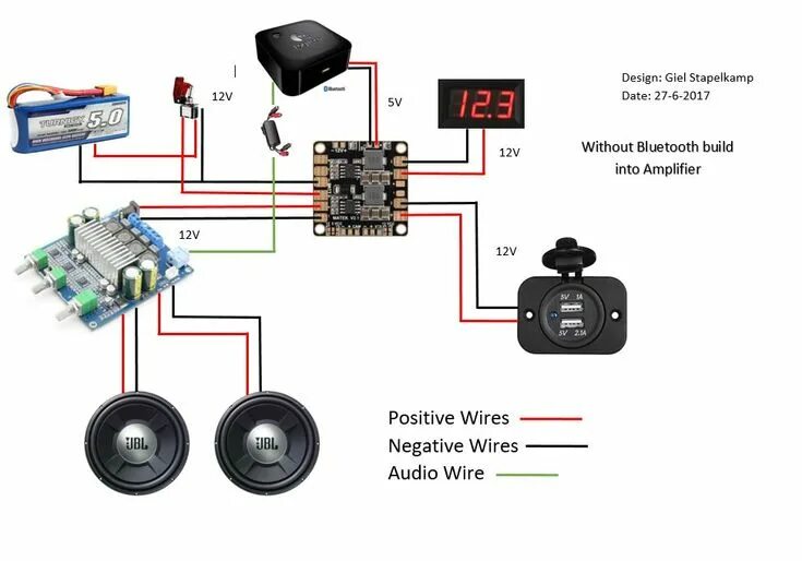 Программа для подключения двух блютуз колонок Bluetooth Ammo Can Speaker Diy bluetooth speaker, Ammo cans, Bluetooth speakers 