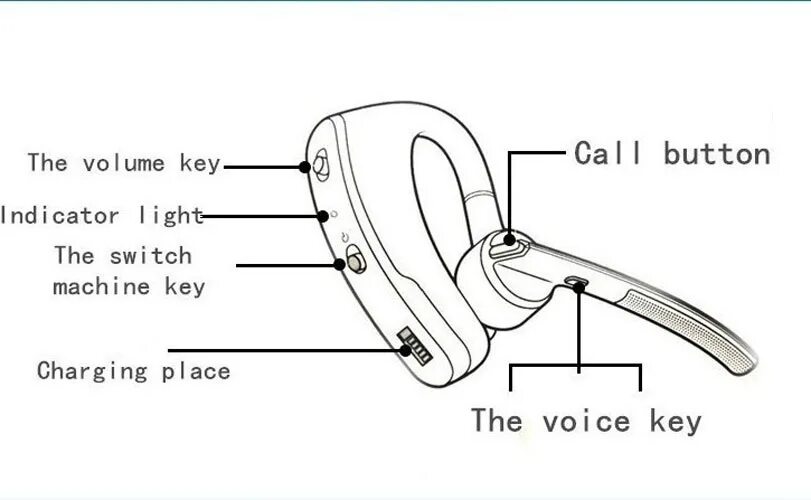 Программа для подключения двух блютуз наушников Tai Nghe Bluetooth Keao V8 - Pin Trâu, sóng mạnh