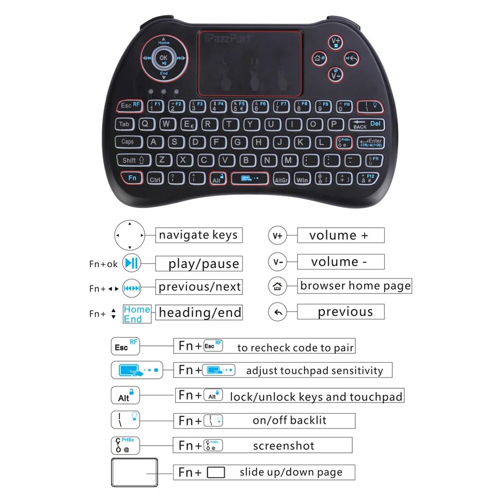 Программа для подключения клавиатуры к телефону iPazzport KP-810-21Q Italian 3-Color Backlight 2.4G Wireless Keyboard