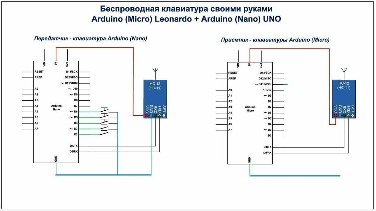 Программа для подключения клавиатуры к телефону Как подключается беспроводная клавиатура