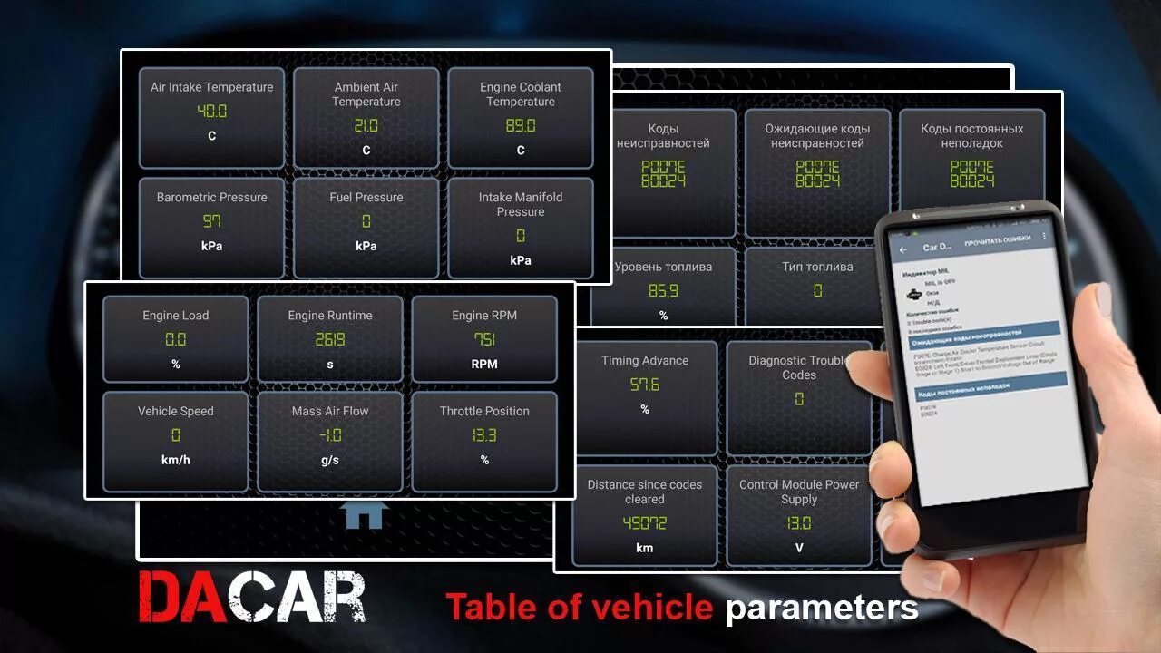 Программа для подключения обд 2 Бортовой компьютер (OBD2 ELM32 APK for Android Download