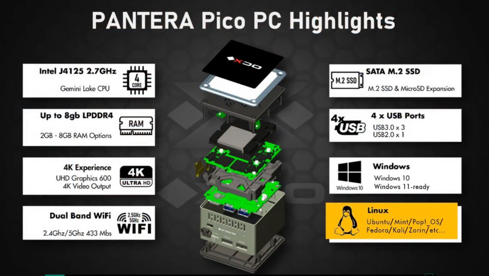 Программа для подключения pico 4 к пк Pantera Pico PC review - "An affordable multimedia PC that fits in a pocket" Poc