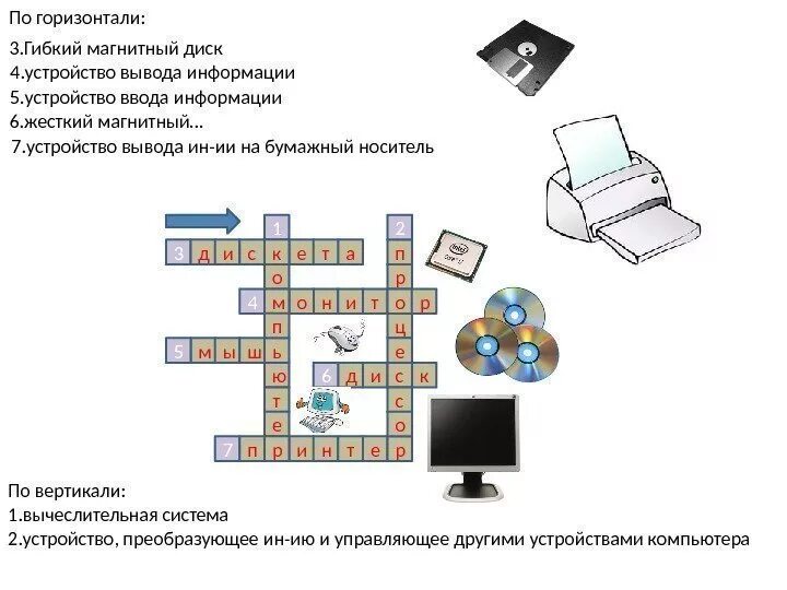 Программа для подключения внешнего устройства кроссворд Кроссворд устройство вывода