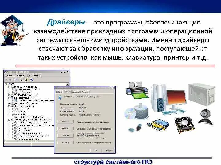 Программа для подключения внешних устройств Картинки ПРОГРАММНЫЕ СИСТЕМЫ ДЛЯ ПЕРСОНАЛЬНЫХ КОМПЬЮТЕРОВ