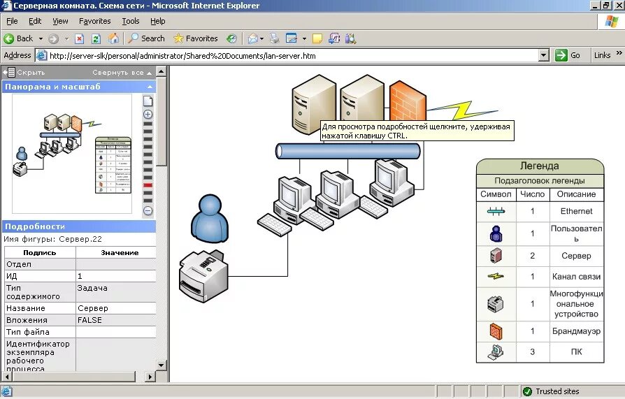 Программа для рисования схемы локальной сети Visio для образовательных учреждений - Visio для образовательных учреждений - Пр