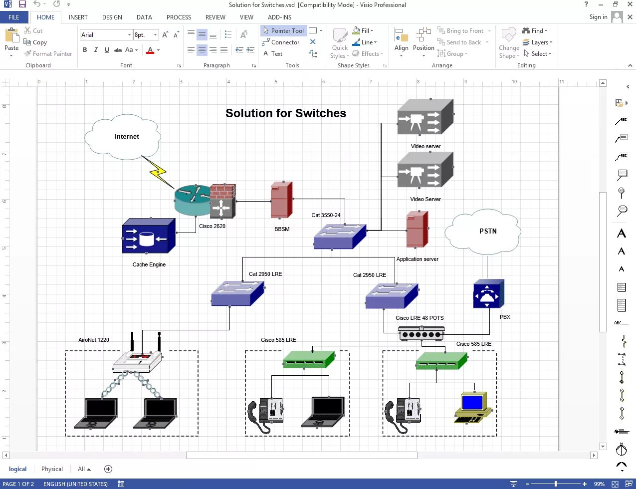 Программа для рисования схемы локальной сети Create Visio Telecom and Network Diagrams NetZoom