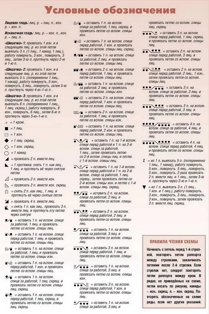 Программа для схем вязания спицами maldiana_sp_5_схема Вязание, Схемы вязания, Узоры