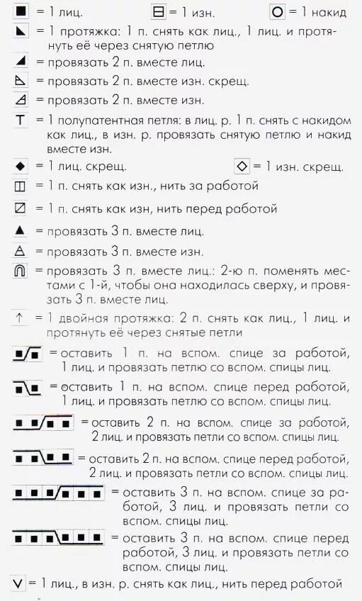 Программа для схем вязания спицами Вязание, Шаблоны вязаных головных повязок, Техники вязания