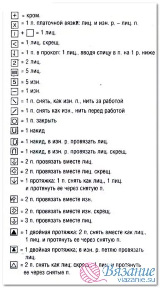 Программа для схем вязания спицами Модный свитер с листьями - Viazanie.su Свитер, Вязание, Круговое вязание