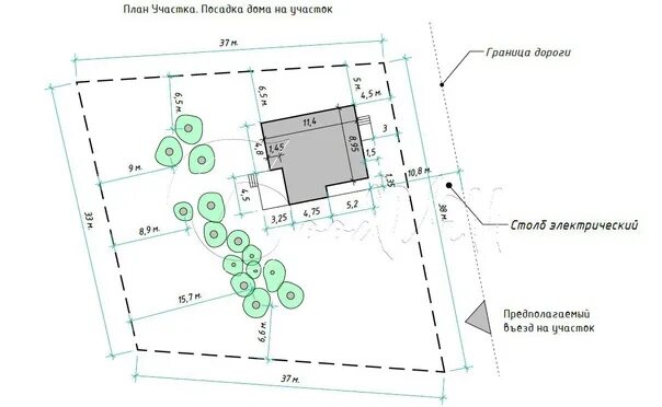 Программа для схемы расположения участка First meeting with ! architect How to prepare? ❗ Documents Take everything you h