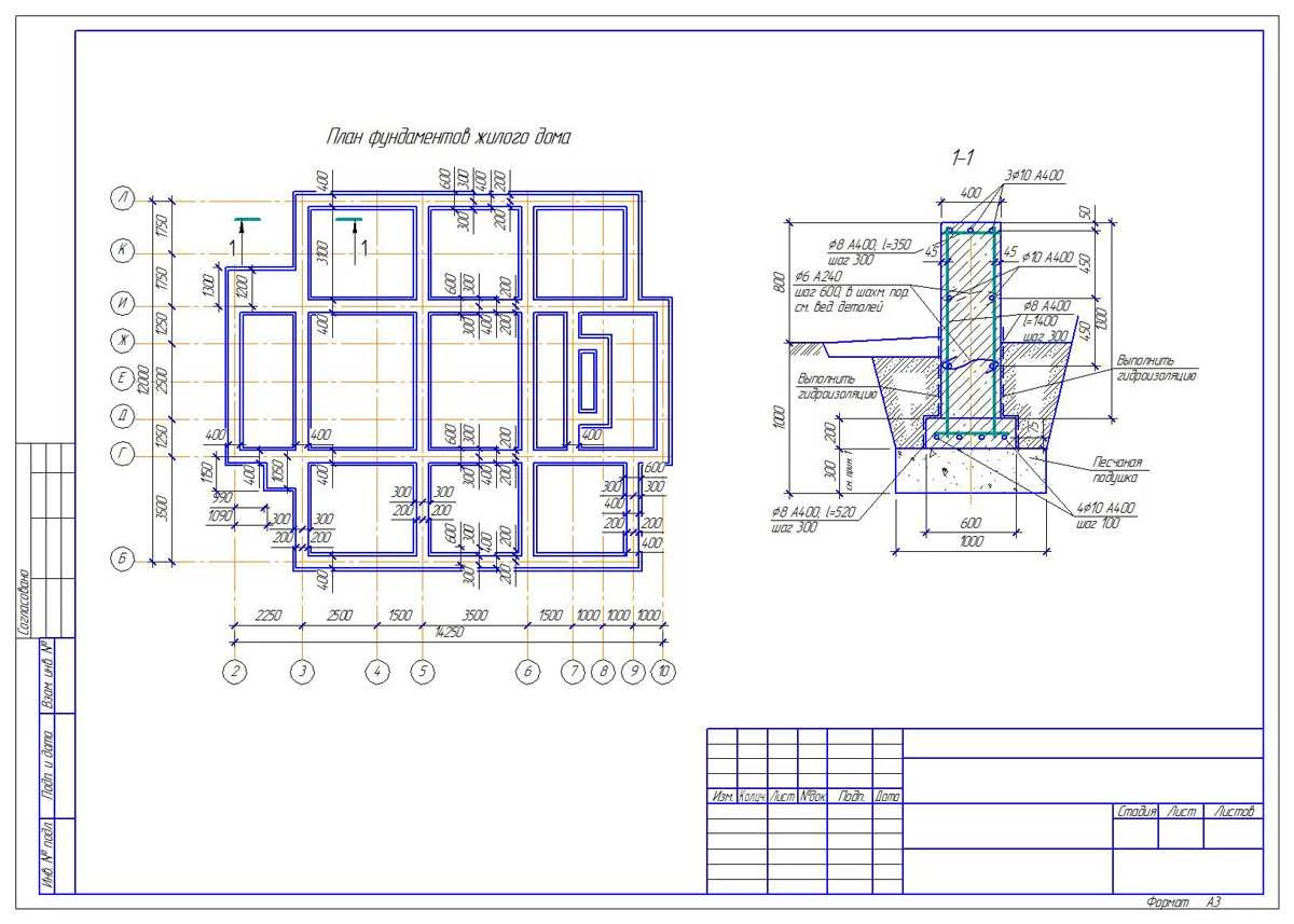 Программа для создания чертежа фундамент дом Ленточный фундамент ǀ особенности строительства ленты ǀ преимущества и недостатк