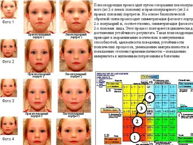 Программа какие будут дети по фото Бесплатное приложение какие будут дети: найдено 85 изображений