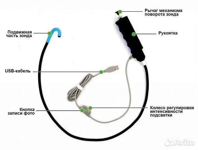 Программа подключения эндоскопа к компьютеру Эндоскоп управляемый USB jProbe NT 1-85-65 FF купить в Москве Авито