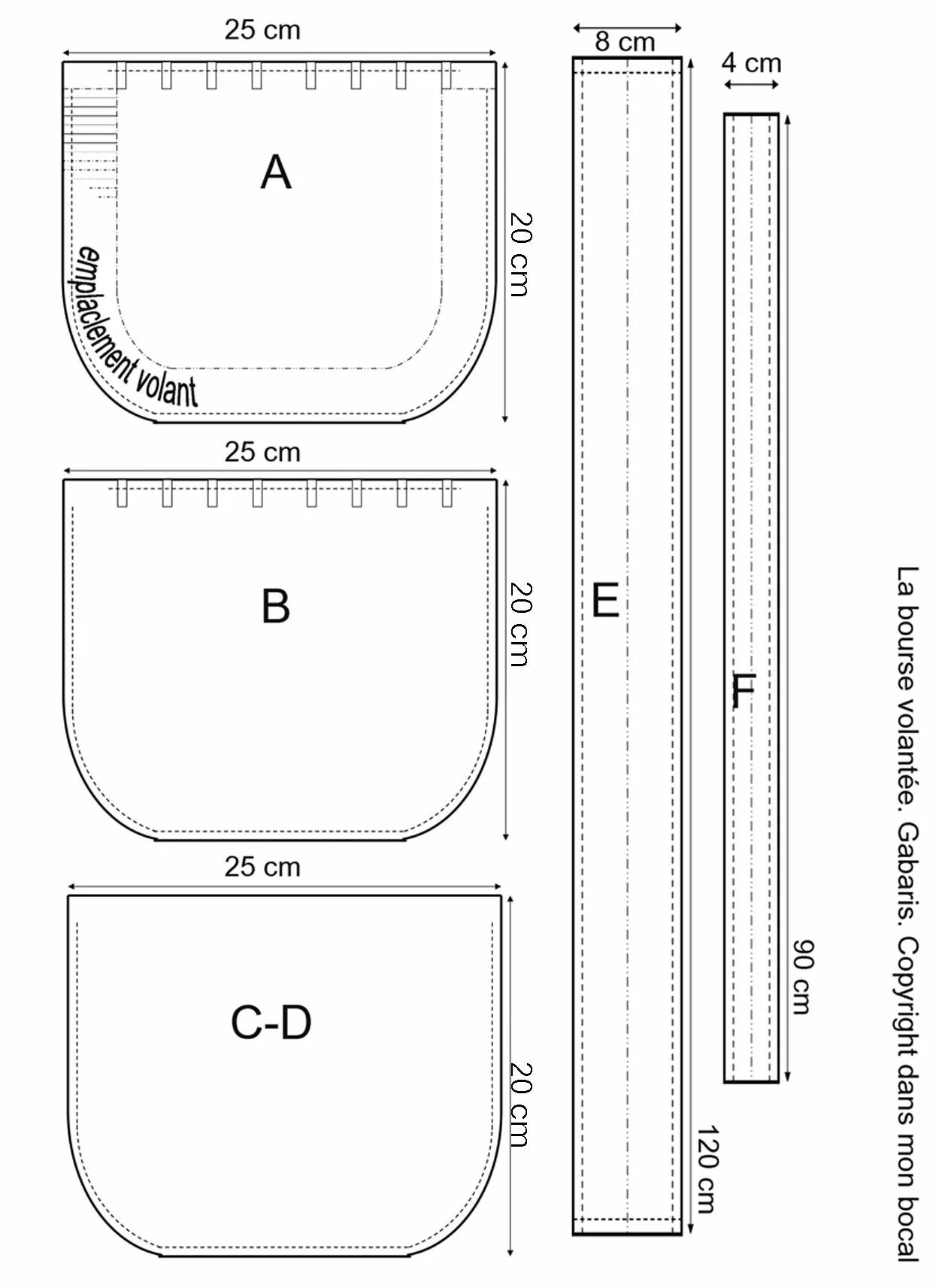 Программа раскрой выкройки сумки Épinglé sur Projets à essayer