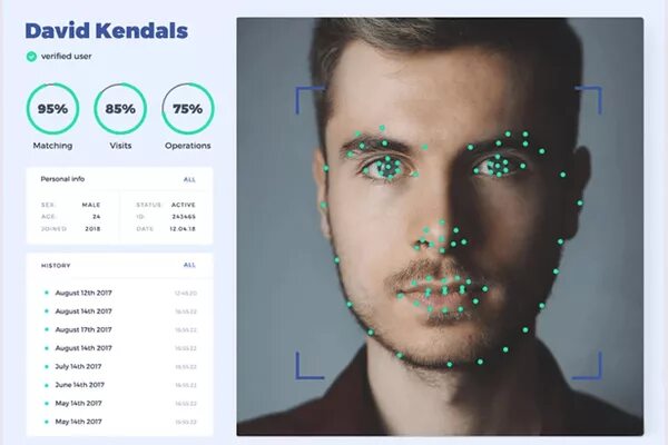 Программа распознавания лиц по фото Датчик распознавания лиц: зачем нужен и где применяется? - Mentamore