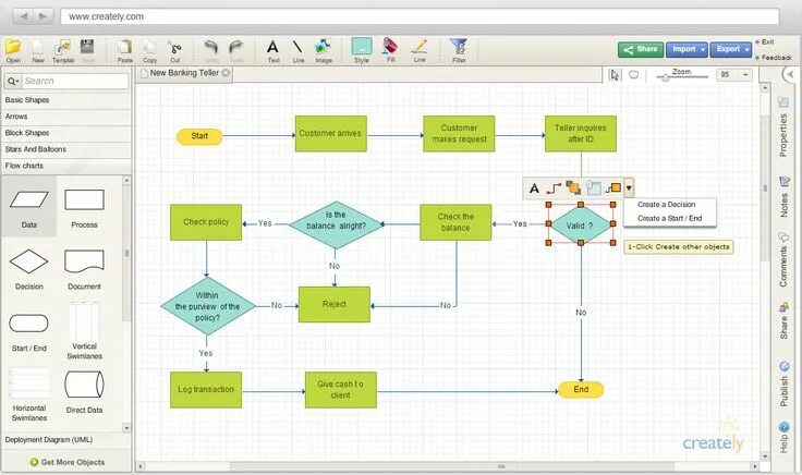 Программа схема по фото FREE Flowchart and Diagram Apps Flow chart, Flow chart app, Block diagram