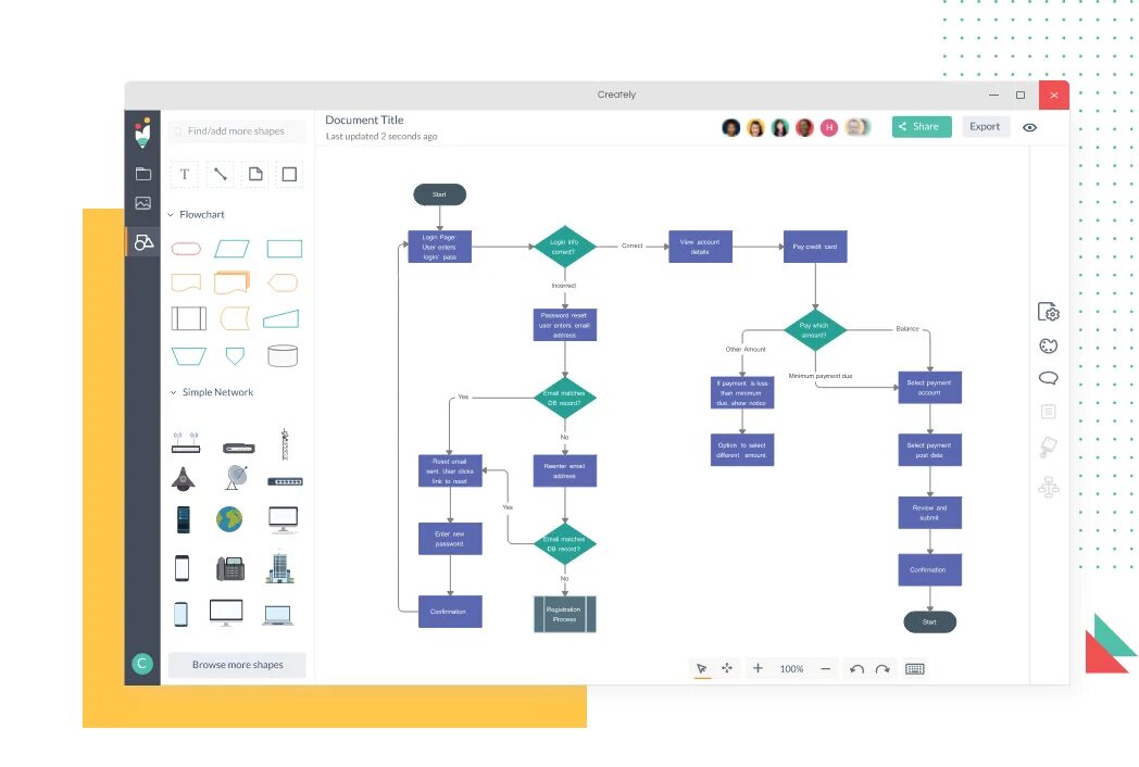 Программа схема по фото 13 โ ป ร แ ก ร ม ว า ด แ ล ะ ส ร า ง Mind Map, Flowchart แ ล ะ Diagram แ จ ก