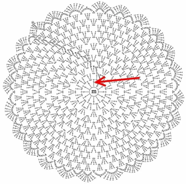 Программа схема вязания крючком Tutorial: How to Read Crochet Charts - GraceFearon.com Crochet chart, Crochet pi