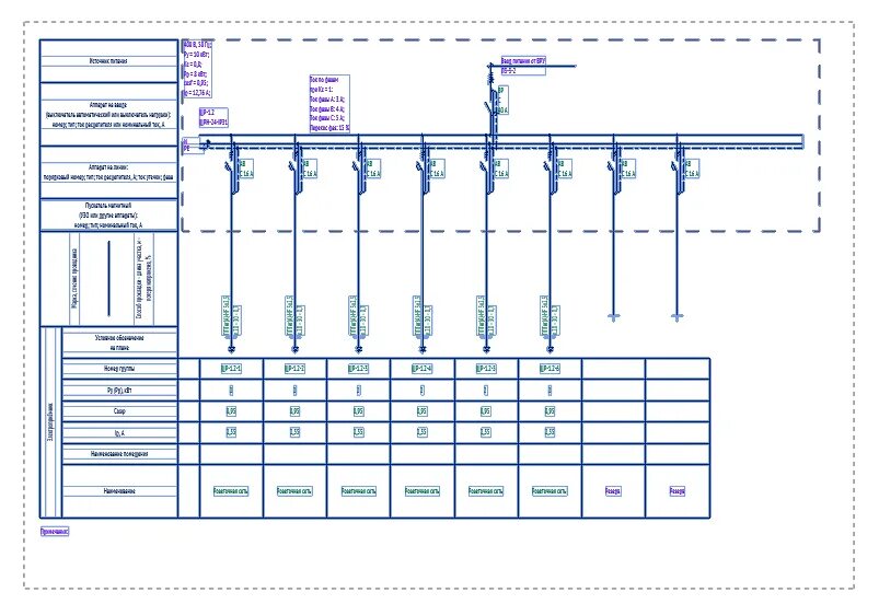 Программа схемы щитов Revit-электрика: как создать принципиальную схему щита Блог Вадима Муратова Дзен