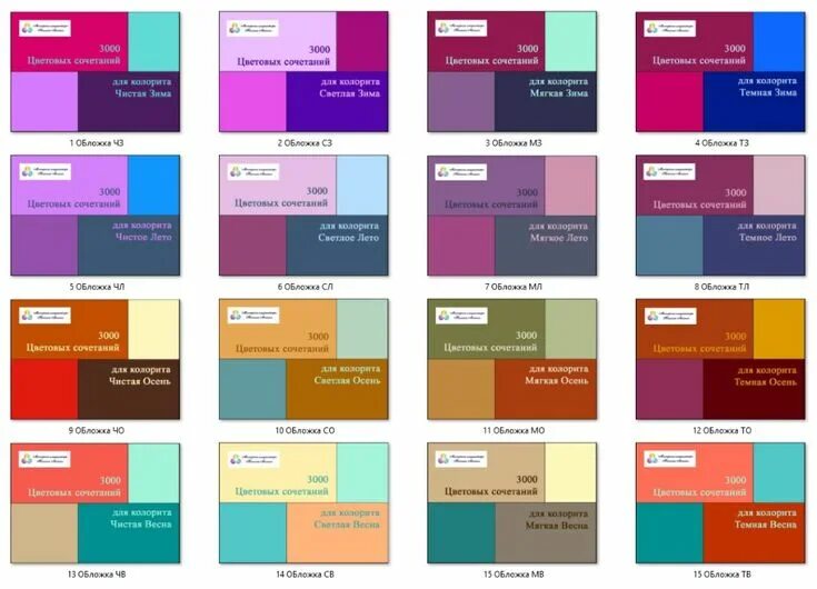 Программа сочетания цветов в интерьере Комбинатор цвета для каждого из 16 колоритов Академия цветового анализа и стилев